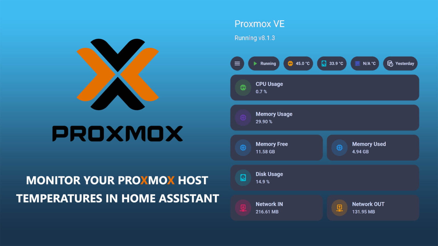 Proxmox Temperature Monitoring in Home Assistant SmartHomeScene