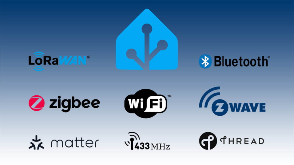 All Home Assistant Wireless Communication Protocols