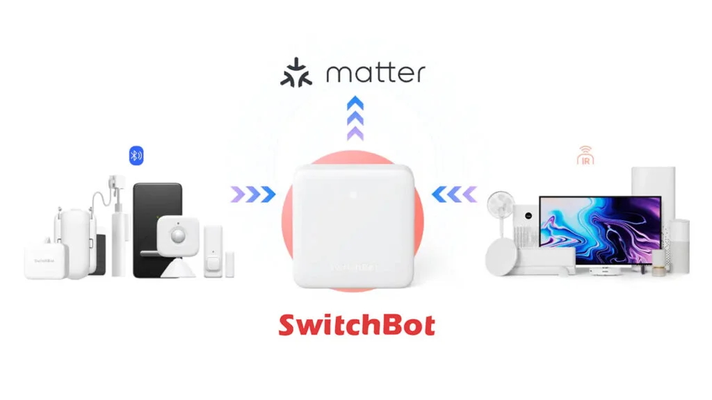 Homey Pro smart home hub with Matter and Thread support unveiled -   News