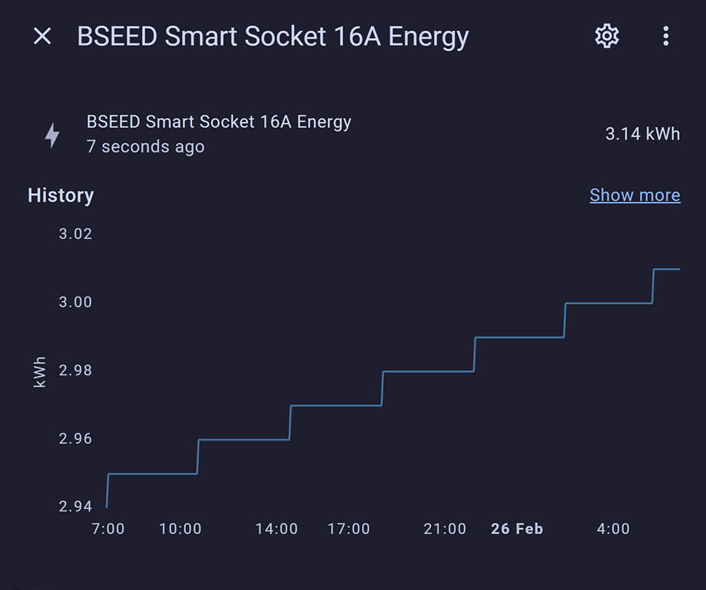 Moes Smart Plug vs BSEED 16 A Outlet Energy Meter Comparison 