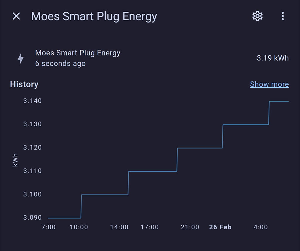 Moes Smart Plug vs BSEED 16 A Outlet Energy Meter Comparison