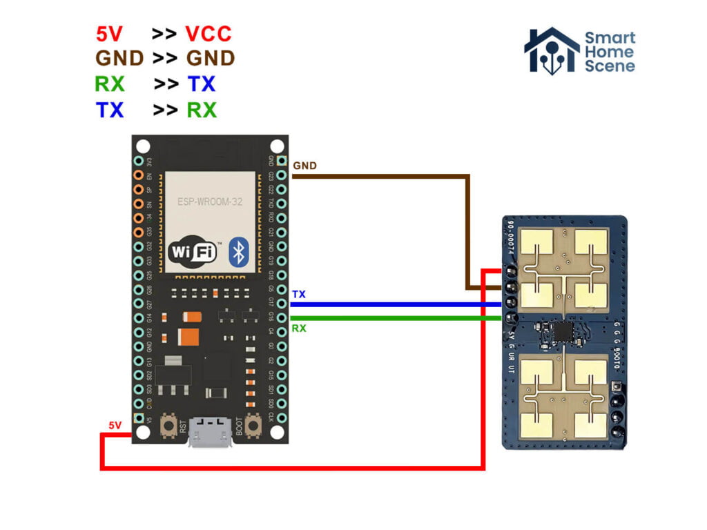 Wiring Diagram for DIY Presence Sensor with ESP32 and Hi-Link LD1125H
