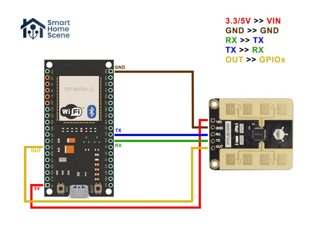 Wiring Diagram for DIY Presence Sensor with ESP32 and DFRobot SN0609 (25m)
