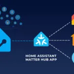 Home Assistant Matter Hub Add-on Guide