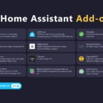 Best and Essential Home Assistant Addons - Featured Image SmartHomeScene.com