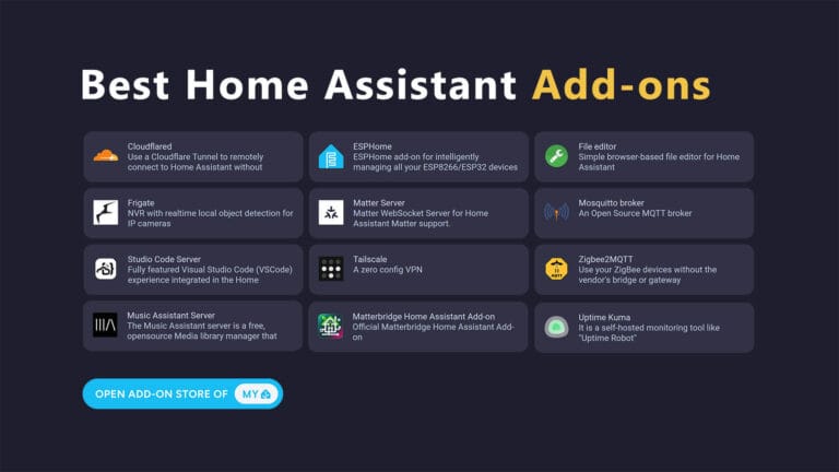 Best and Essential Home Assistant Addons - Featured Image SmartHomeScene.com