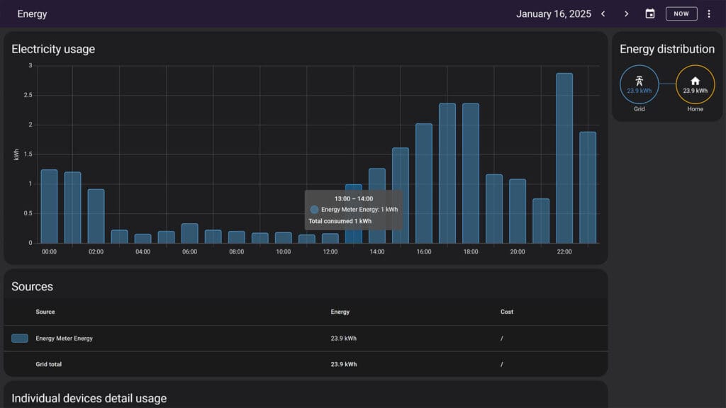 Home Assistant Statistics: Energy Dashboard Data