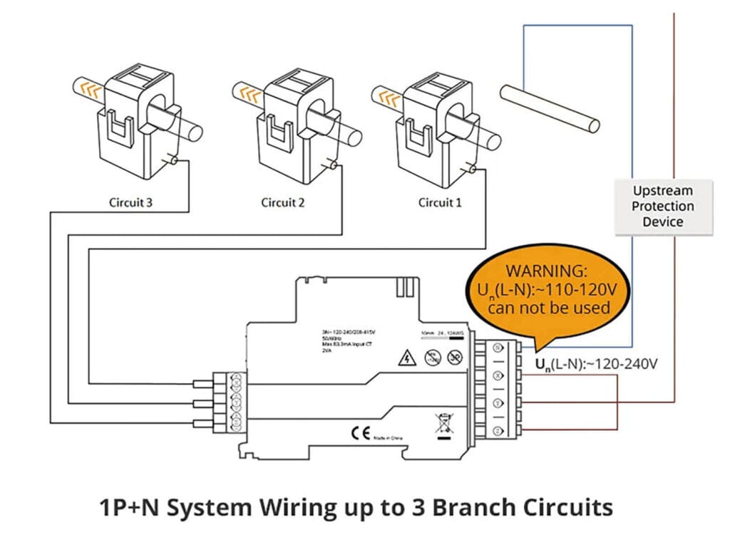 Zemismart 3-Phase Energy Meter SDM01-TZ0 Wiring Diagram 1P + N with 3 Circuits SmartHomeScene