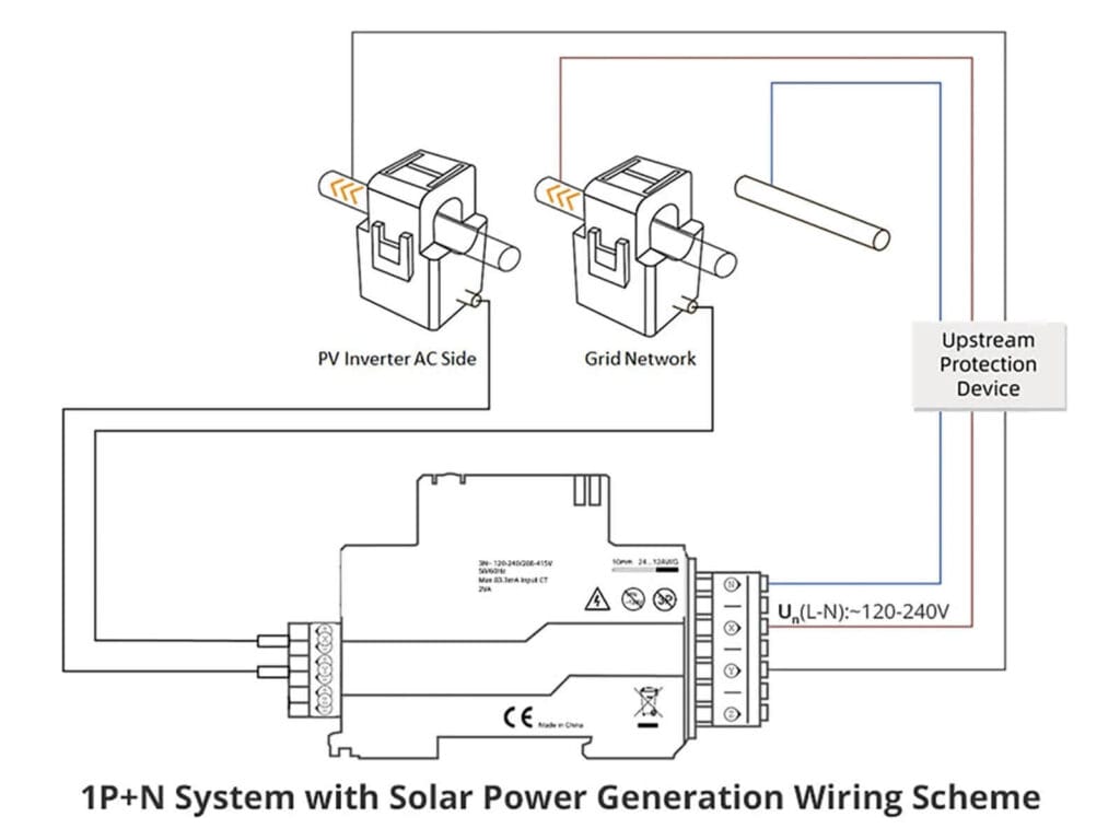 Zemismart 3-Phase Energy Meter SDM01-TZ0 Wiring Diagram 1P + N for Solar SmartHomeScene