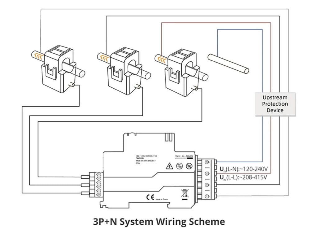 Zemismart 3-Phase Energy Meter SDM01-TZ0 Wiring Diagram 3P + N SmartHomeScene