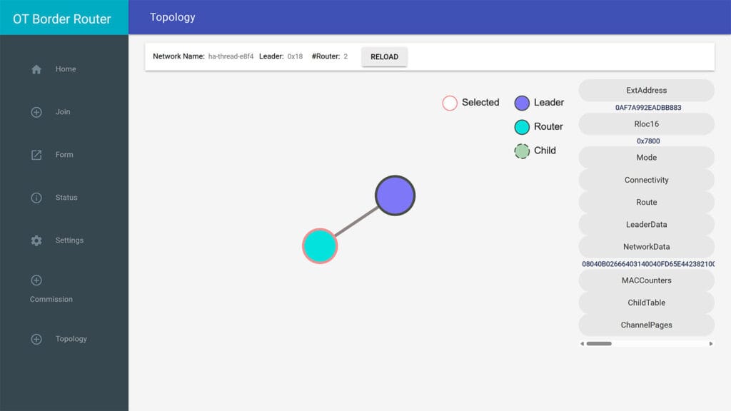 Guide for Creating ESPHome Thread Devices: Network Topology