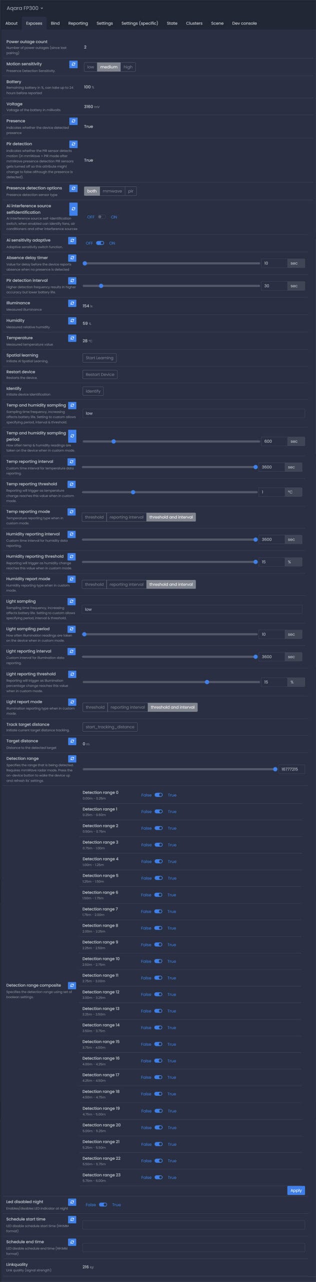 Aqara FP300 Added to Home Assistant via Zigbee2MQTT EXPOSES