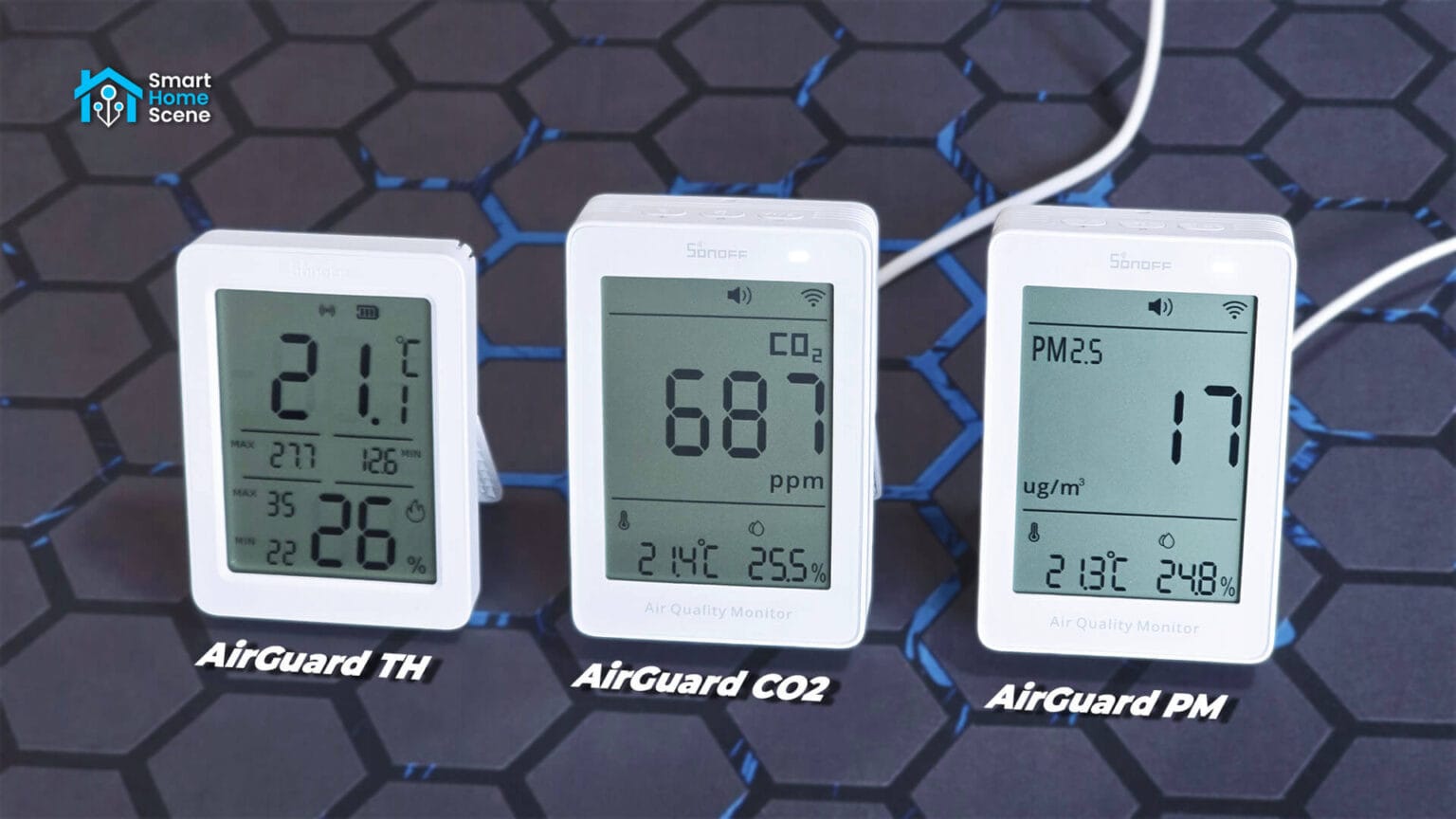 Sonoff AirGuard Air Quality Monitor Review | SmartHomeScene