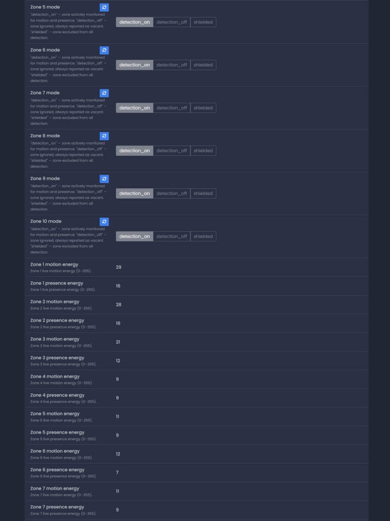Zemismart ZPS-Z1 Presence Sensor Zigbee2MQTT Exposes 2