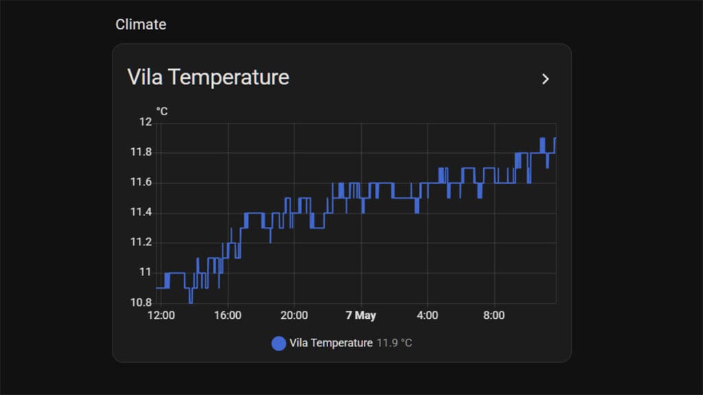 Home Assistant MCP Server Creating Dashboards and Cards