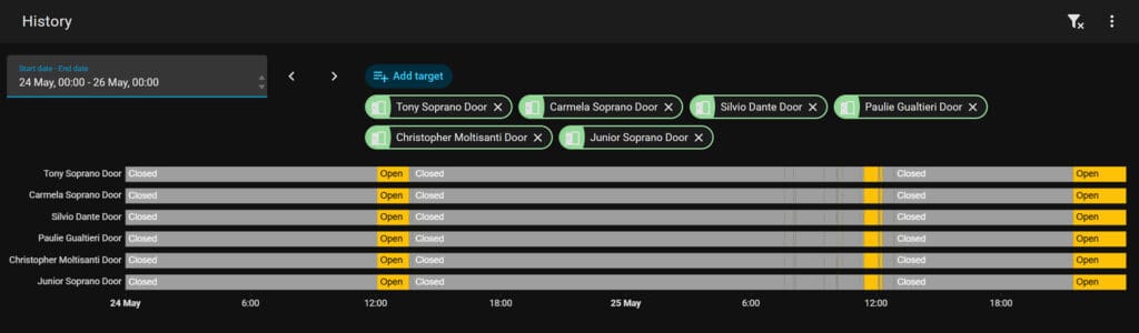 Zigbee Door Sensor Testing History Graph from HA