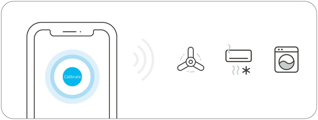 Sonoff Presence Sensor SNZB-06P24 Spatial Calibration