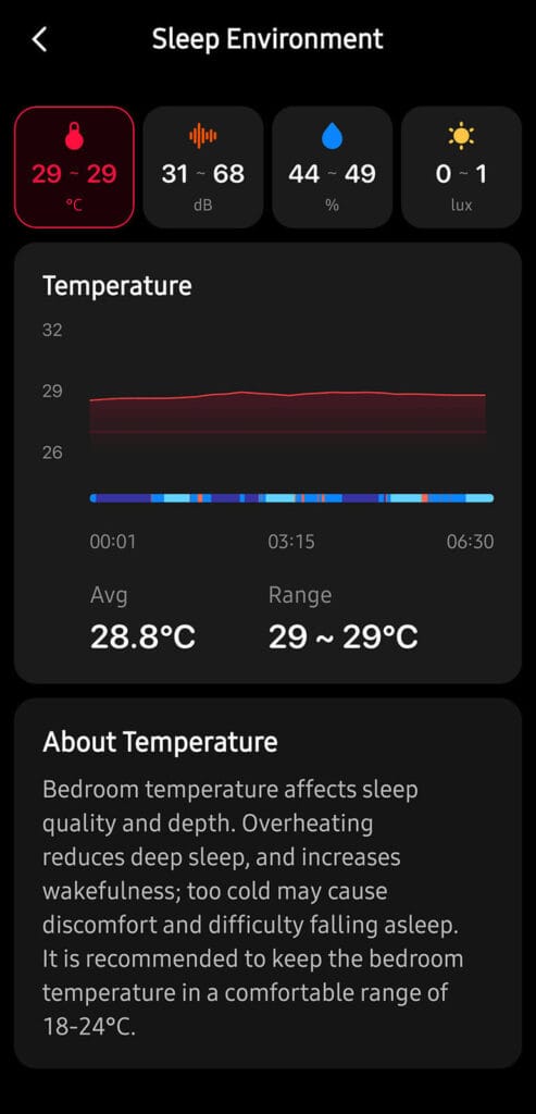 Sleepal AI Lamp Environmental Sensors 1