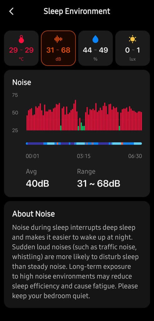 Sleepal AI Lamp Environmental Sensors 2