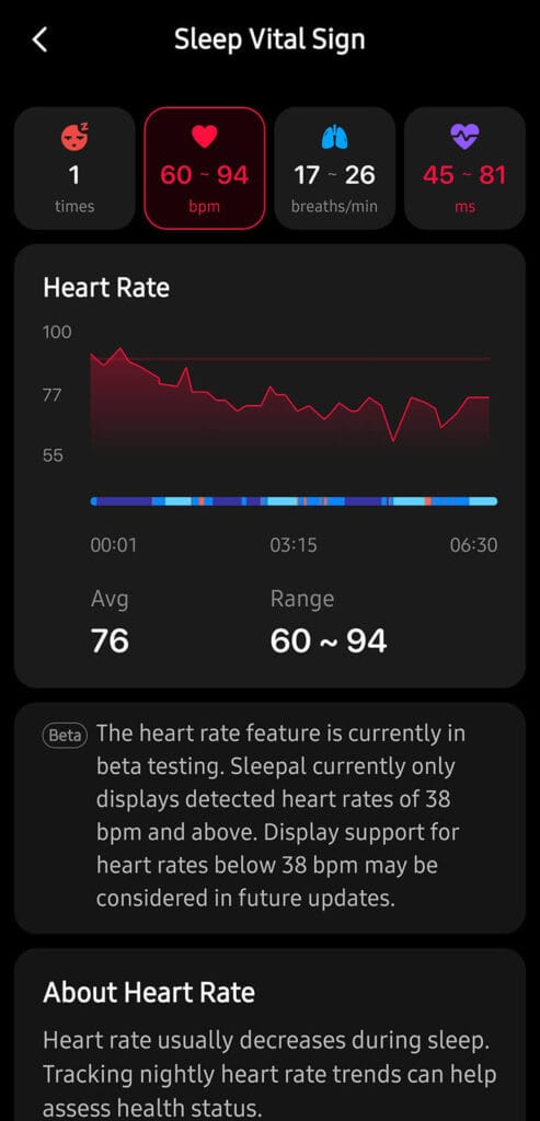Sleepal AI Lamp Vital Signs 2