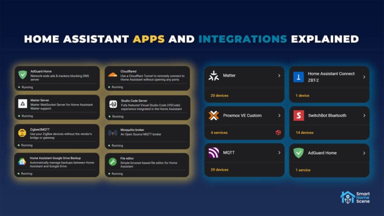 Home Assistant Apps vs Integrations Hero