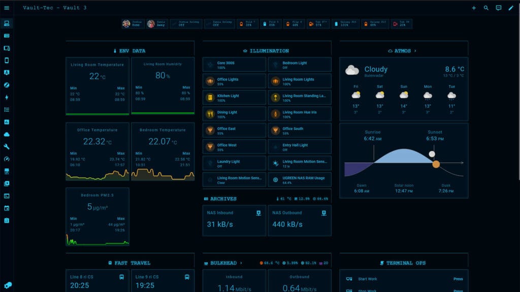 Best Home Assistant Dashboard Themes: Pipboy Blue