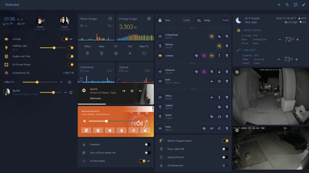 Best Home Assistant Dashboard Themes; Skynet Dark