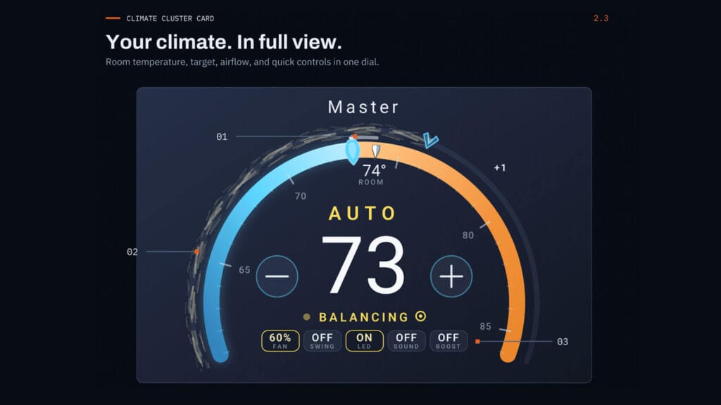 Climate Cluster Card - SmartHomeScene List
