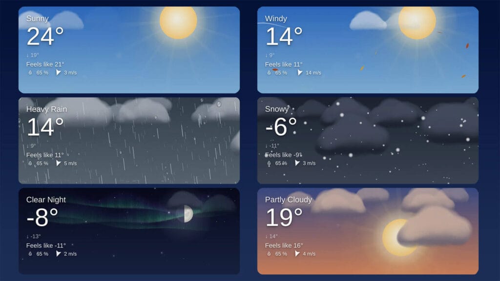 Dynamic Weather Card1 - SmartHomeScene List