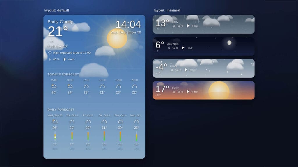 Dynamic Weather Card2 - SmartHomeScene List