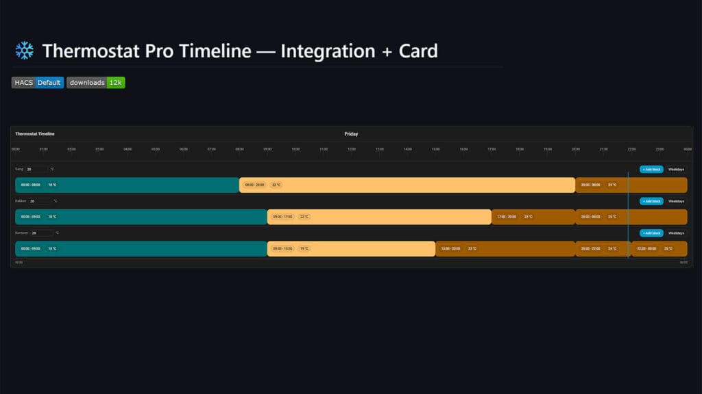 Thermostat Pro Timeline Integration and Card - SmartHomeScene List