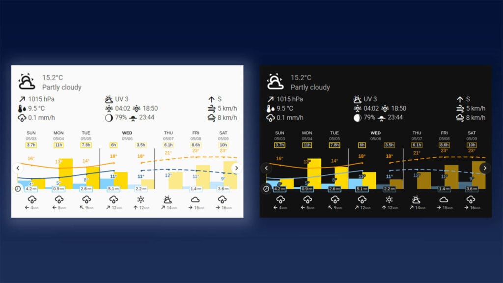 Weather Station Card - SmartHomeScene List